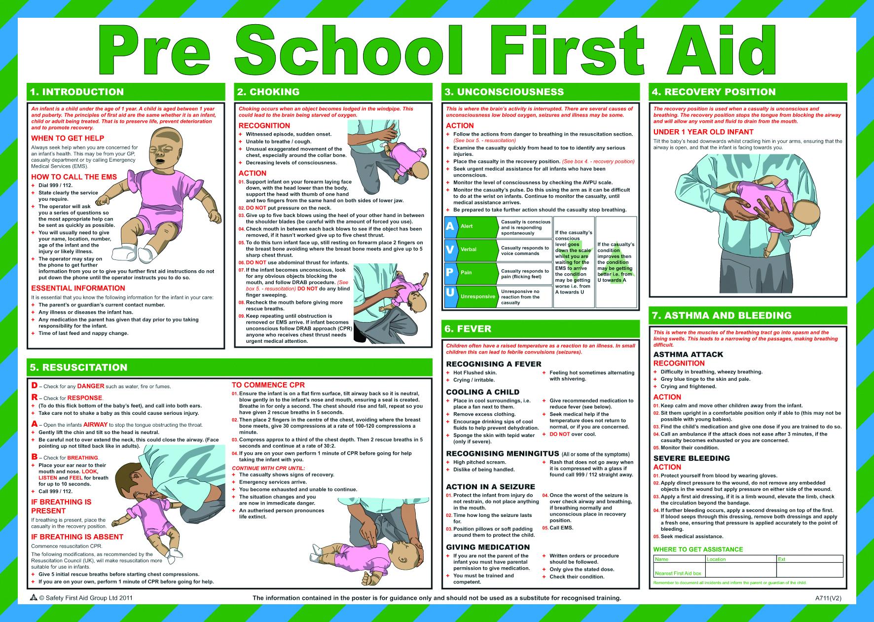 first-aid-treatment-posters-pre-school-first-aid-poster-aid-training